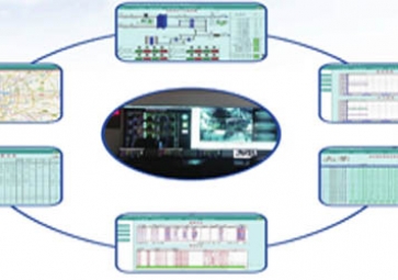 SCADA System Overview