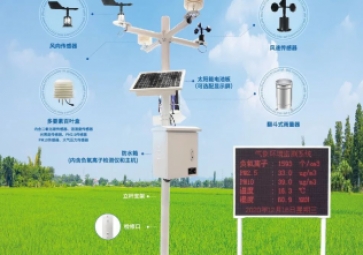 聚英物联网气象站：在线监测对农业生产有重大影响