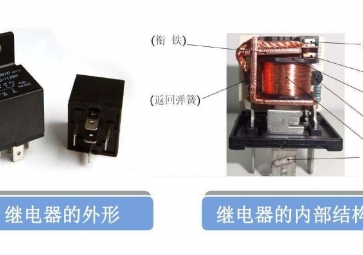 「科普」工业控制继电器常用功能有哪些?