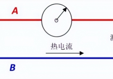 热电偶故障处理方法