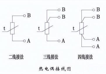 热电偶的科学使用方法