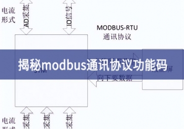 揭秘modbus通讯协议功能码