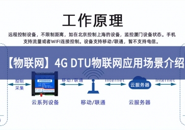 「物联网」4G DTU物联网应用场景介绍
