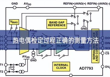 热电偶检定过程正确的测量方法