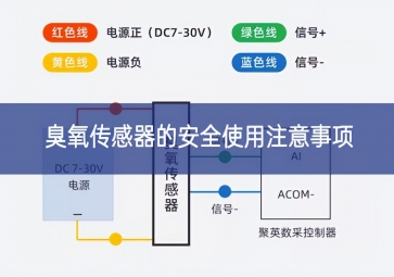 臭氧传感器的安全使用注意事项