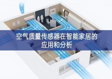  空气质量传感器在智能家居的应用和分析