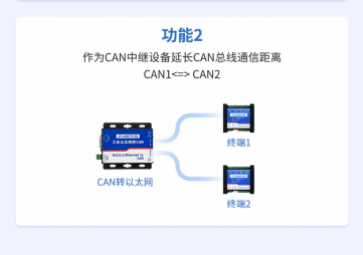 CAN总线常见故障