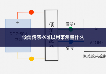 倾角传感器可以用来测量什么