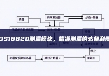 DS18B20测温模块，精准测温的必备利器