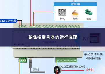 磁保持继电器的运行原理