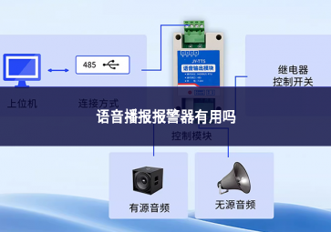 语音播报报警器有用吗