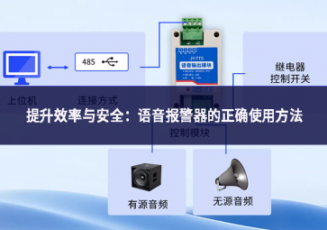 提升效率与安全：语音报警器的正确使用方法