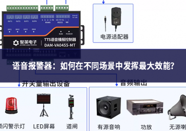 语音报警器：如何在不同场景中发挥最大效能?