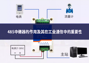 485中继器的作用及其在工业通信中的重要性