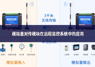 模拟量对传模块在远程监控系统中的应用