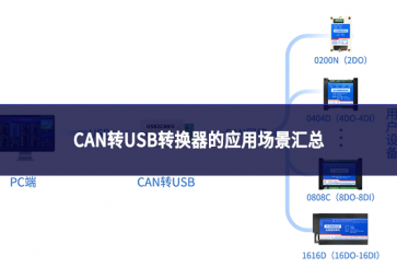 CAN 转 USB 转换器:多领域数据互通的 “桥梁”,这些应用场景你必须知道 CAN 转 USB 转换器:多领域数据互通的 “桥梁”,这些应用场景你必须知道