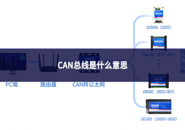 can总线是什么意思 can总线是什么意思