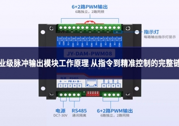 工业级脉冲输出模块工作原理：从指令到精准控制的完整链路