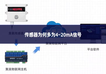 传感器为何多为4~20mA信号