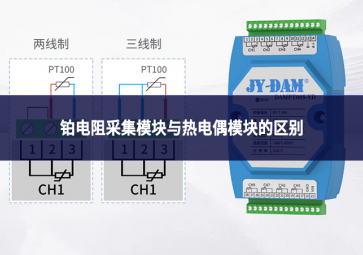 铂电阻采集模块与热电偶模块的区别