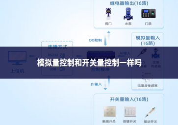 模拟量控制和开关量控制一样吗