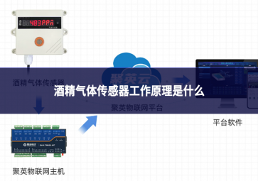 酒精气体传感器工作原理是什么
