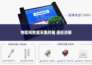 物联网数据采集终端 通俗讲解