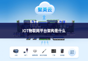 iot物联网平台架构是什么