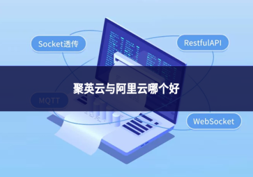 聚英云与阿里云哪个好