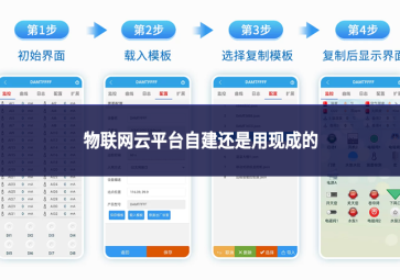 物联网云平台自建还是用现成的