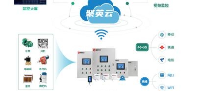 「智慧农业」智能温室大棚控制系统：破解传统大棚人工管理低效难题，降本增产全套方案