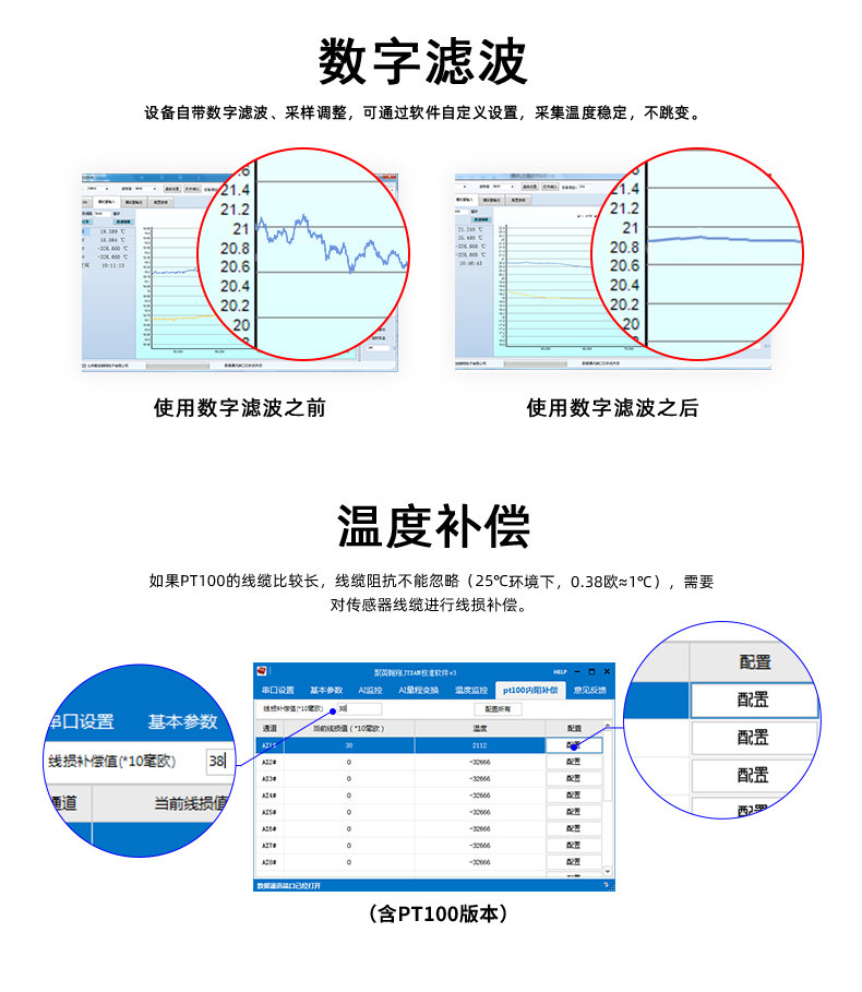 DAMT0222-MT 云平台 云系列网络版 数字滤波