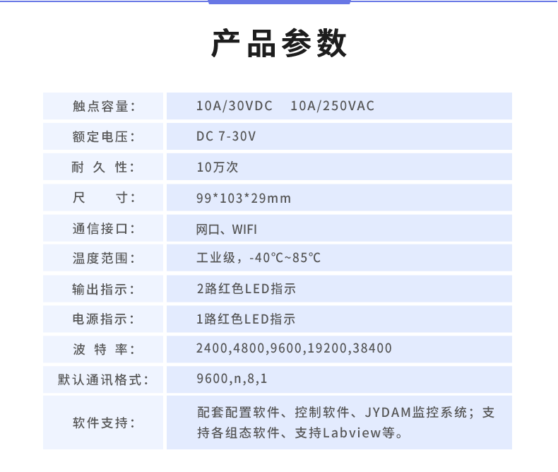 DAMT0222-MT 云平台 云系列网络版 产品参数