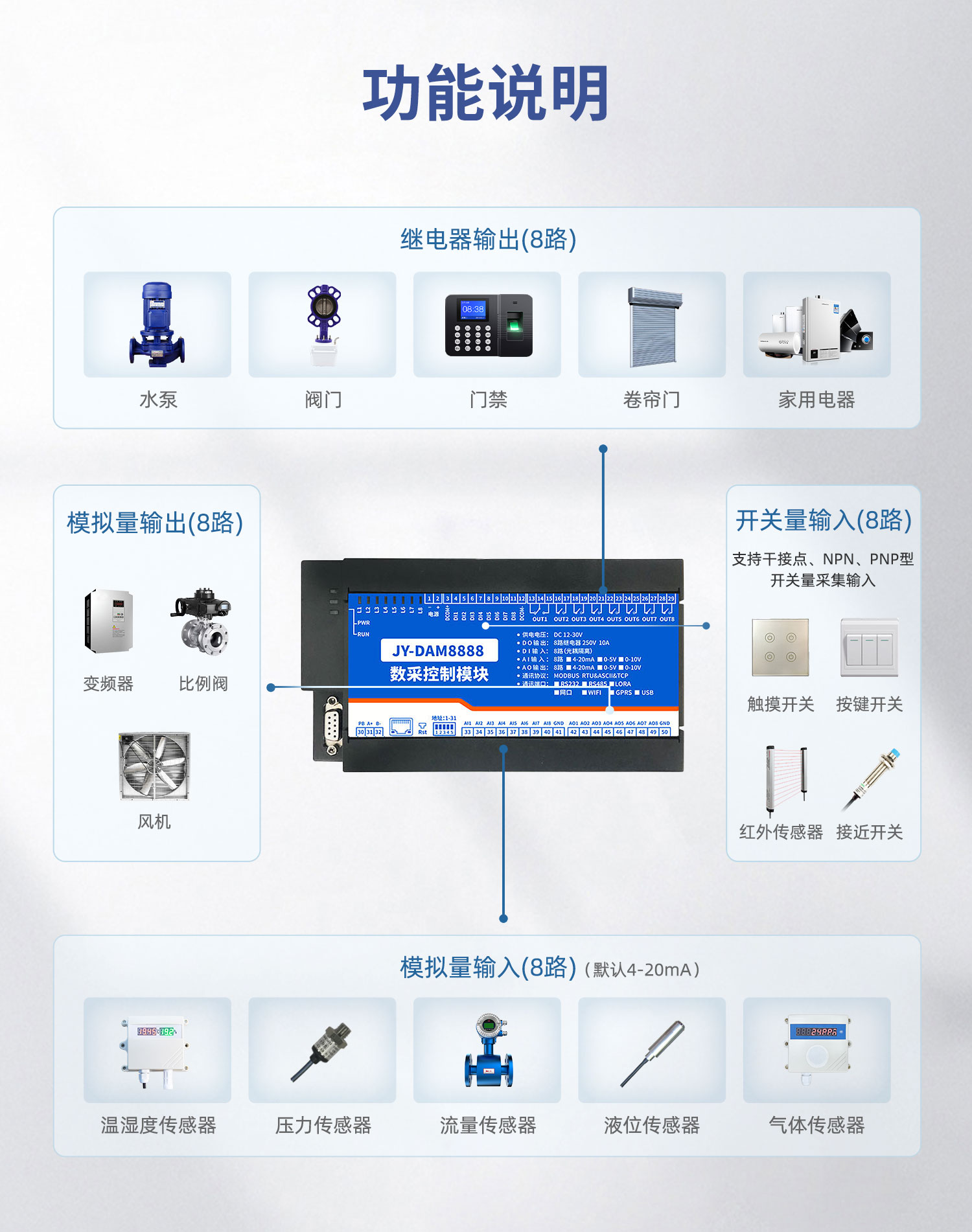 1部分--8888详情页_02.jpg