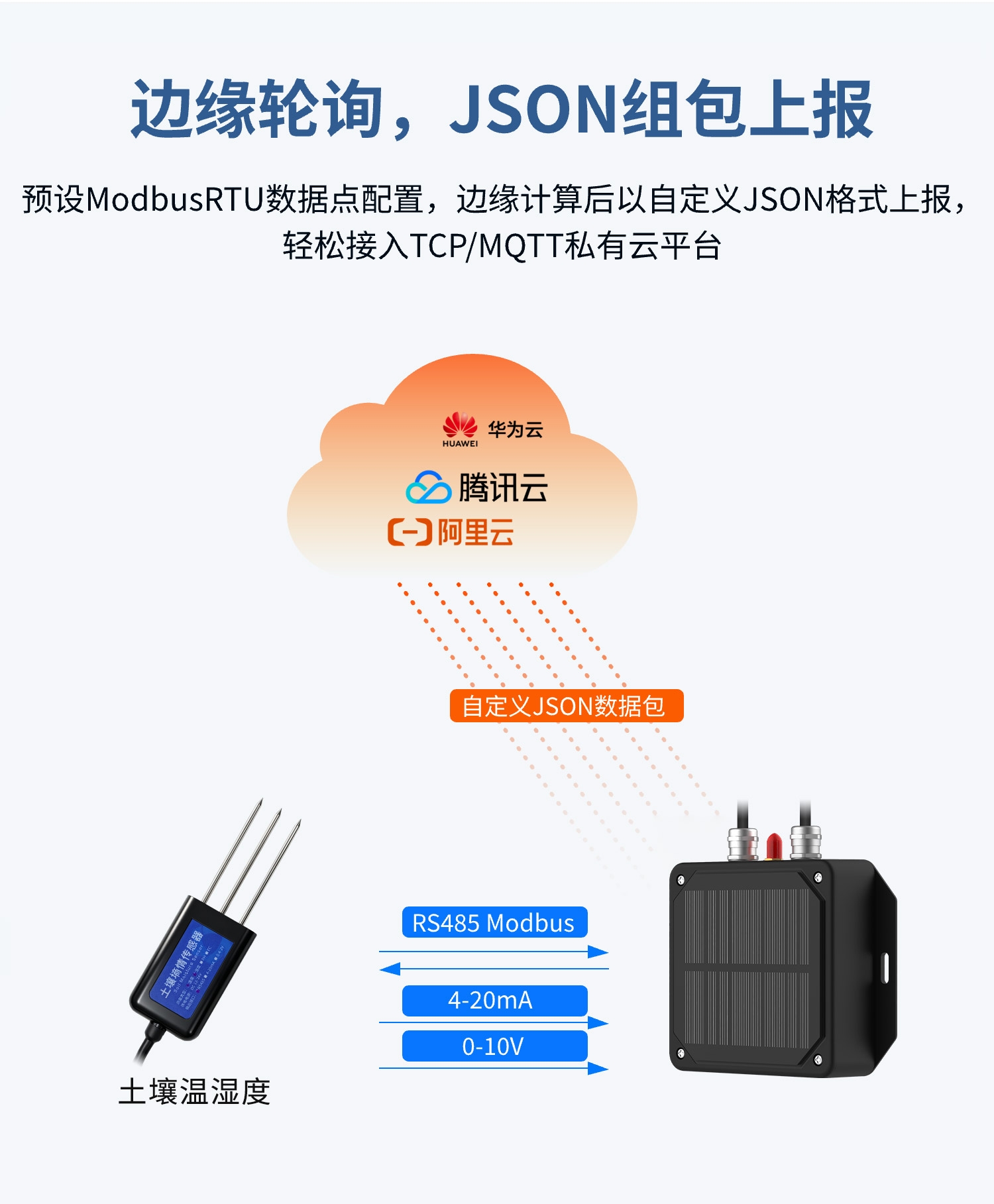 低功耗+土壤温湿度-详情_06.jpg
